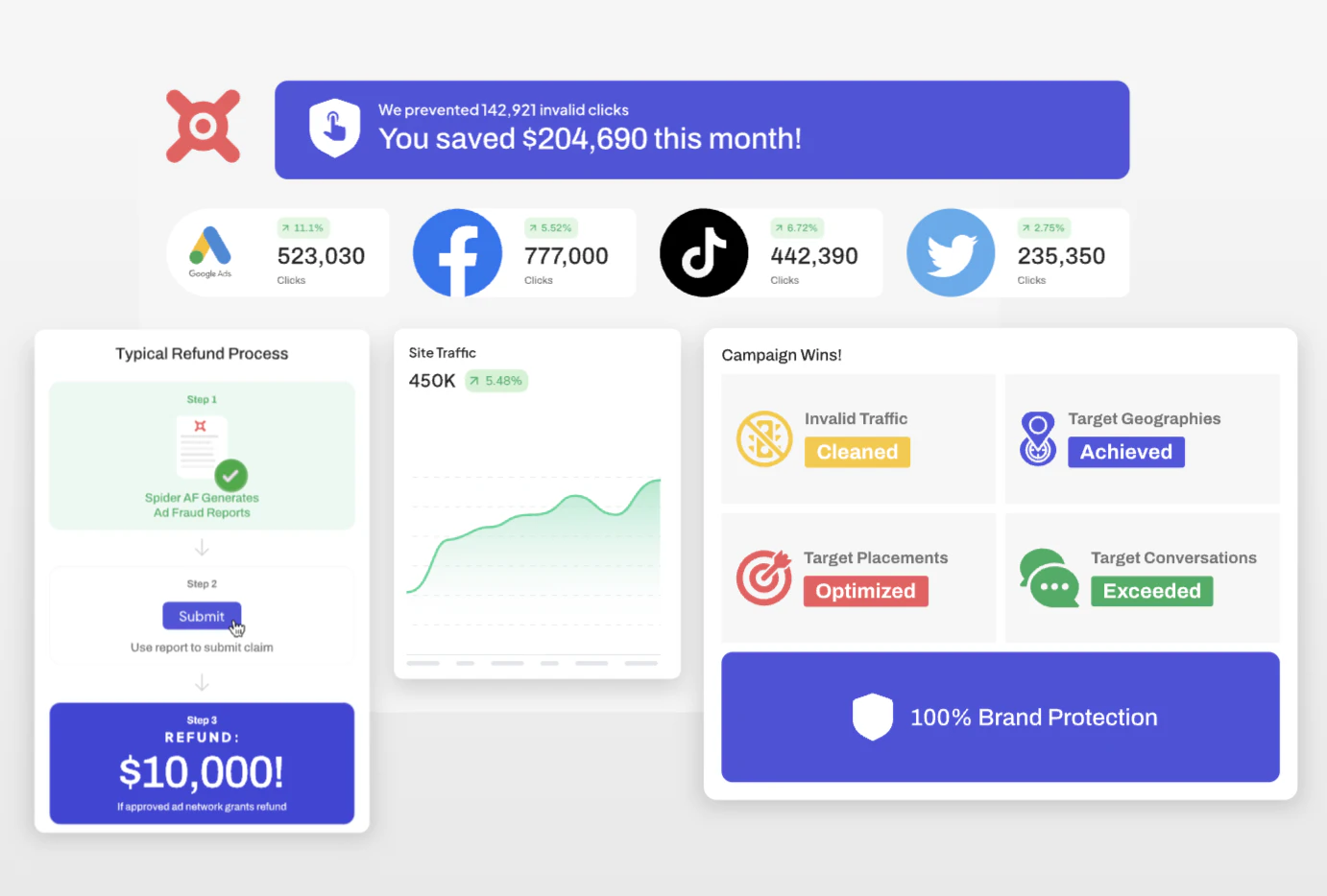 screenshot of Spider AF